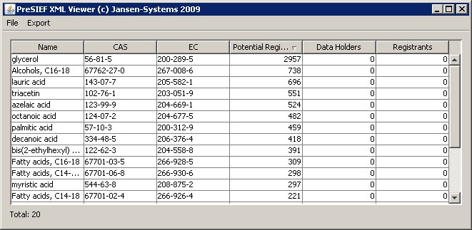 PreSIEFViewer Mainscreen PreSIEFViewer Mainscreen